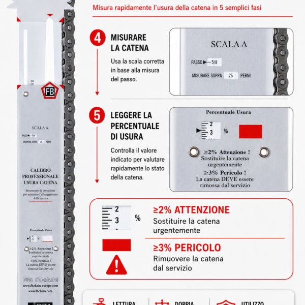 Come usare il calibro per catene